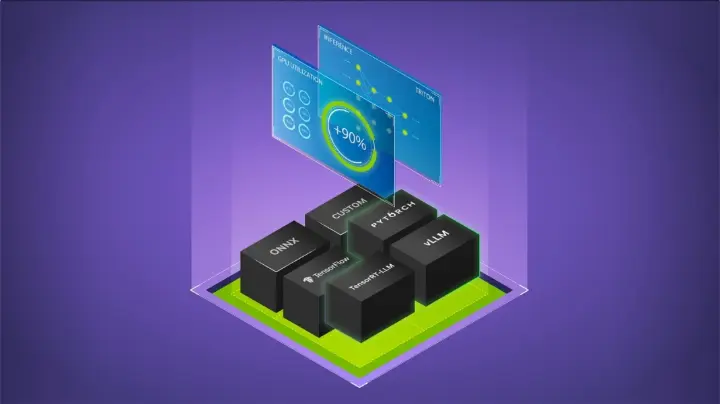 nvidia dynamo triton
