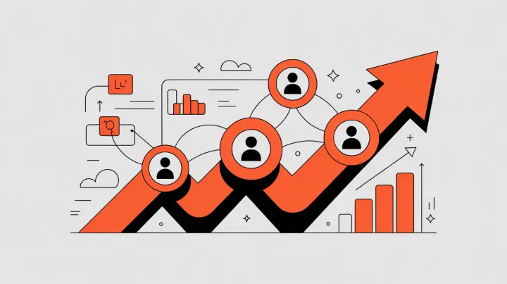 increasing revenue using n8n automation