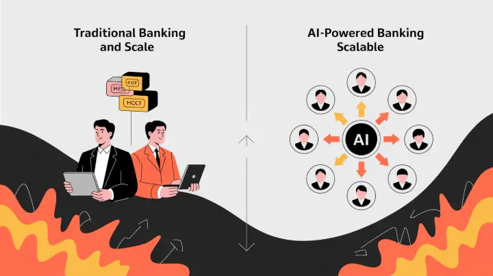 ai agents in financial services