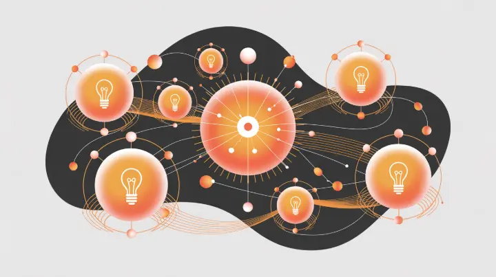 Agentic AI System Definitions