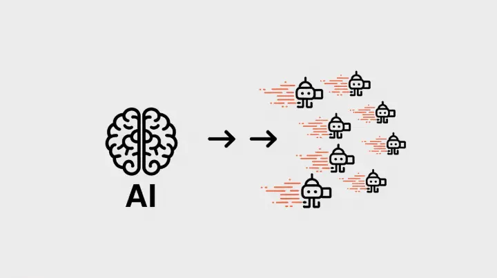 AI agent-first architecture diagram showing modular components including memory, reasoning, tools, and coordination systems