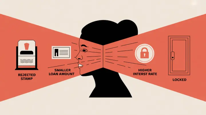 Root Causes of Bias in AI Credit Systems