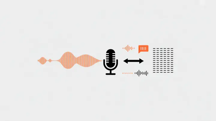 Alt: &#34;Speech-to-text STT technology visualization showing real-time voice transcription and multilingual recognition for sales qualification&#34;  Title: &#34;Advanced Speech Recognition Technology for Sales&#34;  Caption: &#34;STT systems accurately transcribe customer speech across multiple languages and accents&#34;